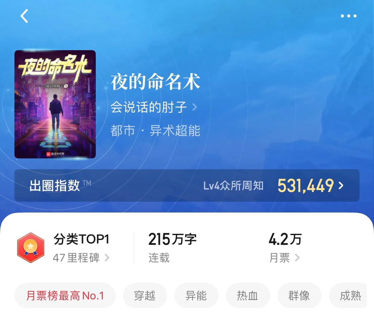 八本2022最强第一，八个题材真正的扛把子，你说你不知道？