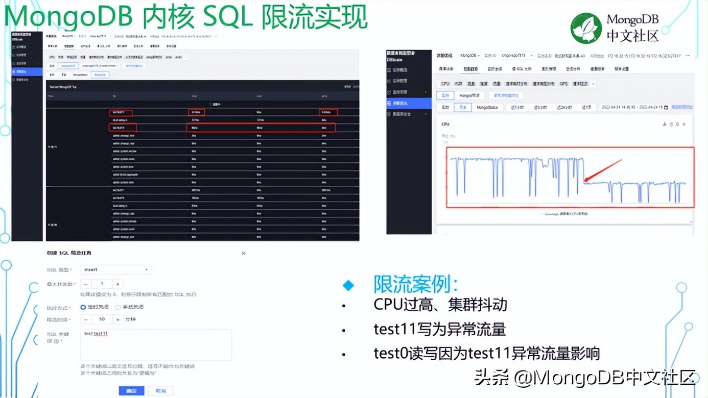 直播分享｜腾讯云 MongoDB 智能诊断及性能优化实践