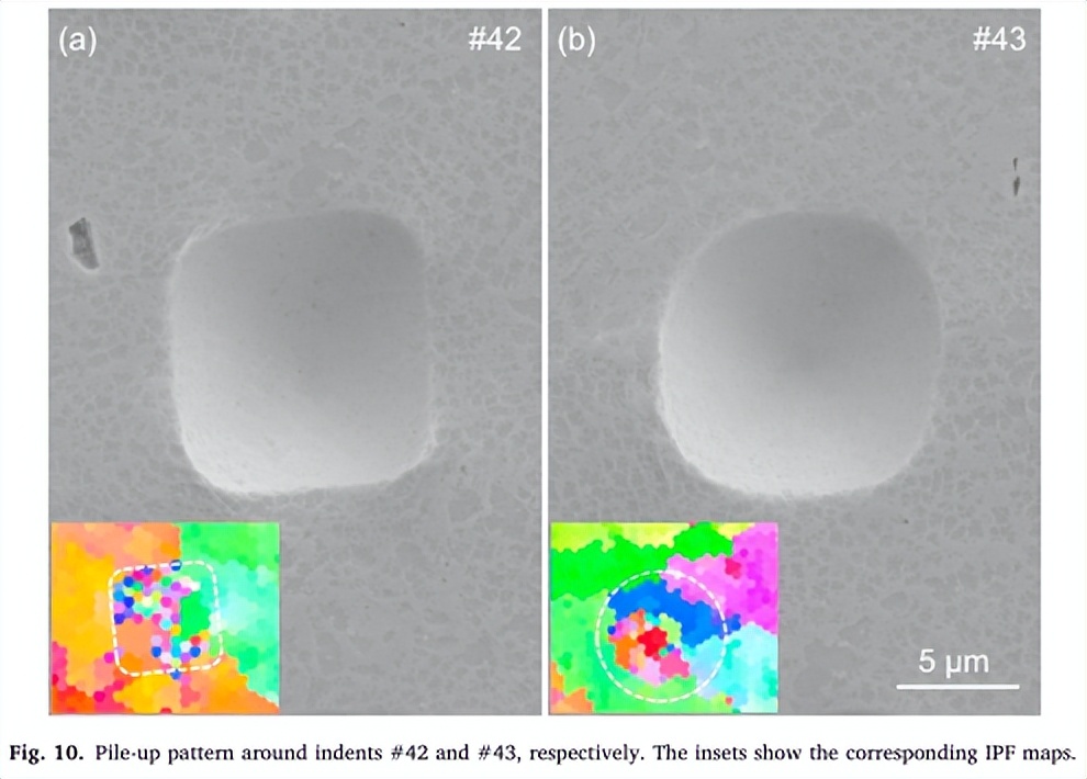 高通量评估！深入理解镍基高温合金的微观结构-性能联系
