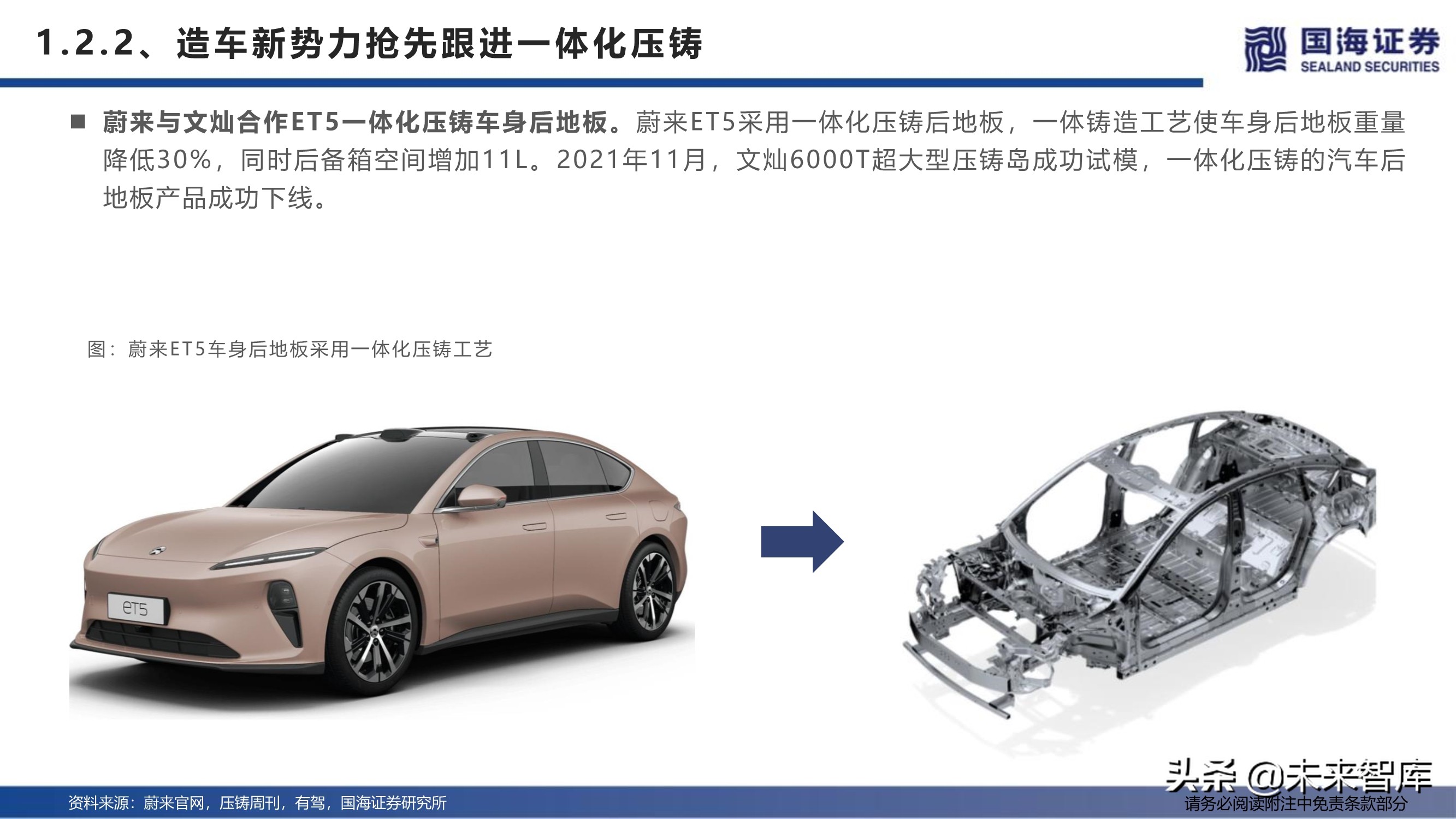 汽车行业深度报告：特斯拉生产制造革命之一体化压铸