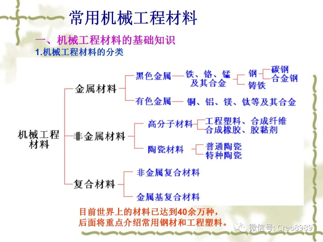 机械基础常用机械工程材料