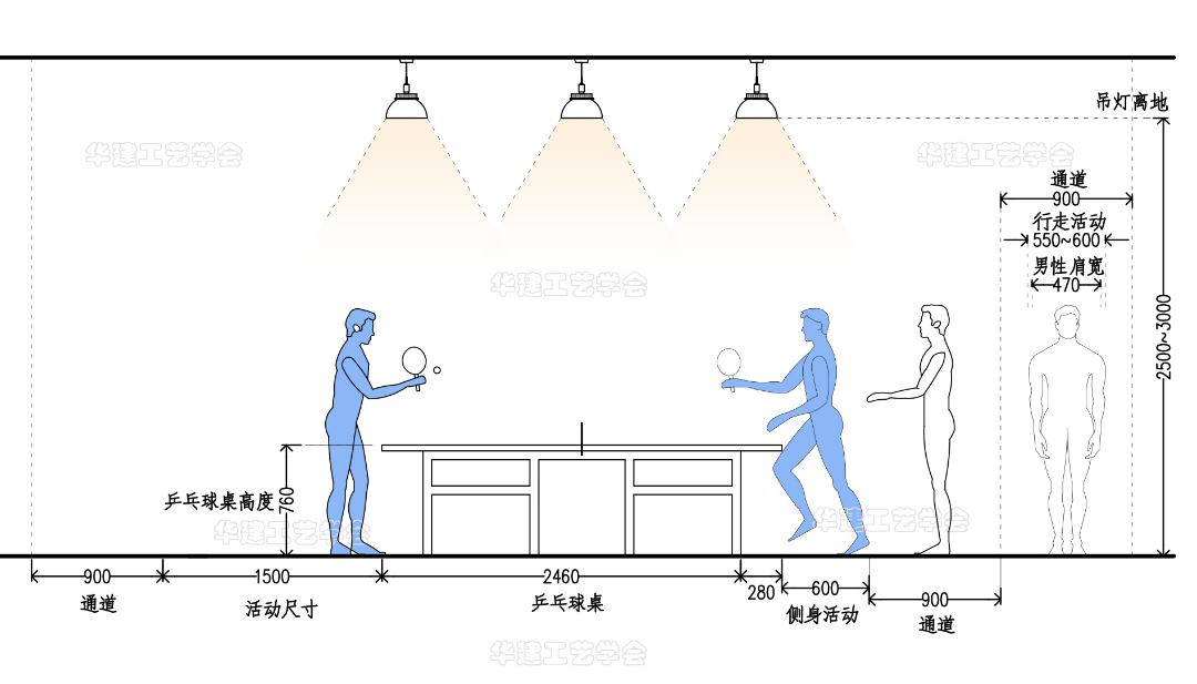 乒乓球桌规格大小是多少啊(乒乓球室尺寸指引！HJSJ-2022)