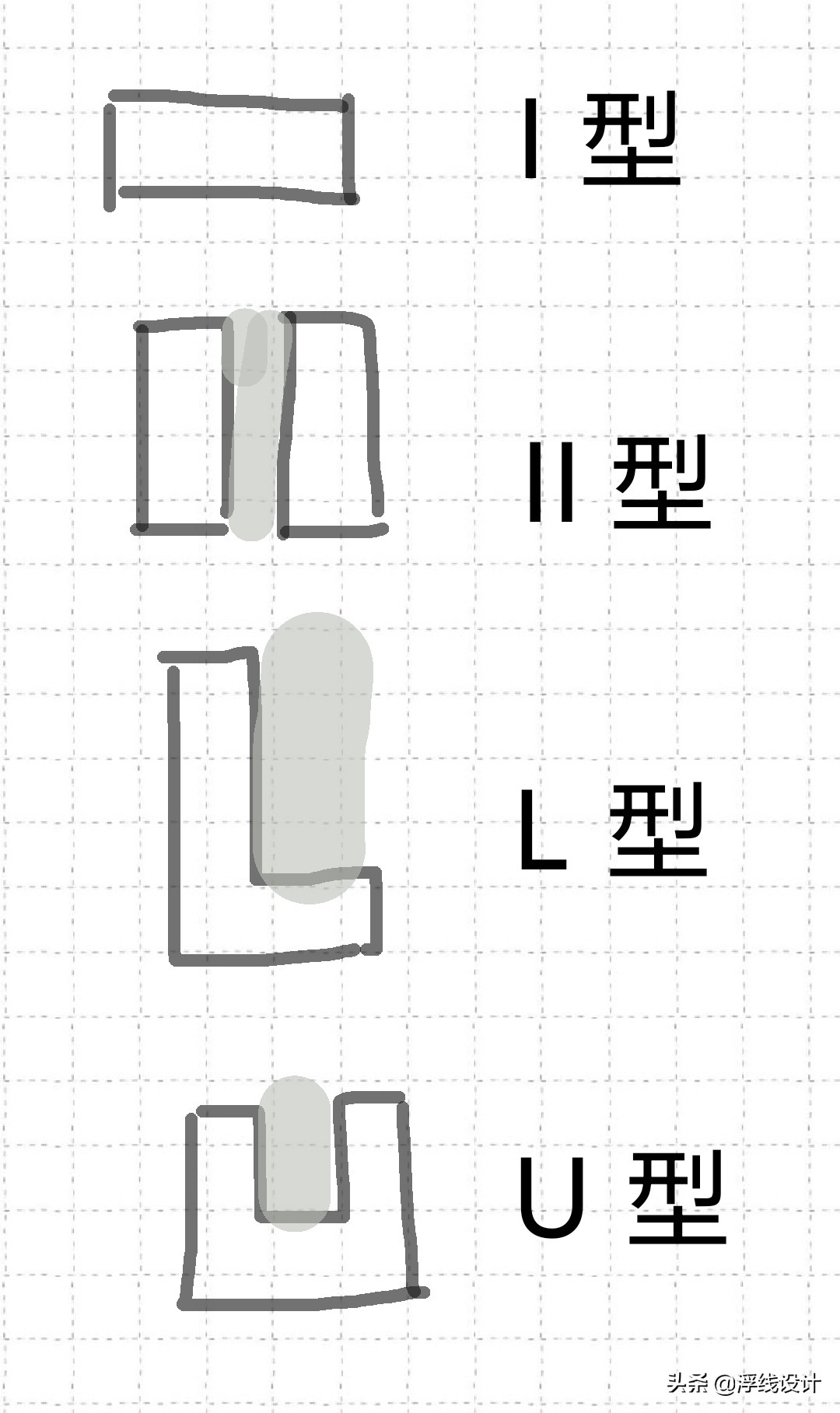 1.5平米厨房装修布局效果图，小空间大智慧设计指南