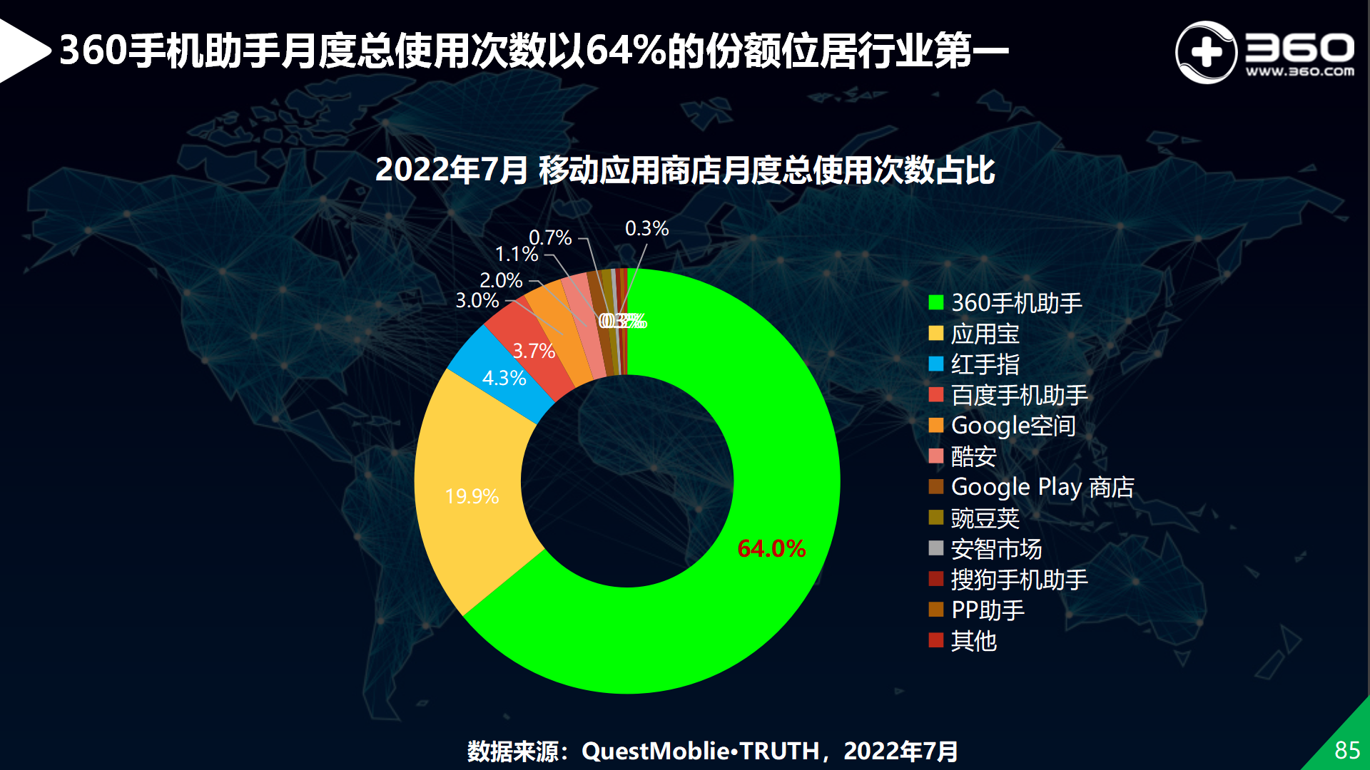 百度网址收录提交_让百度收录自己的网站_网站如何让百度收录