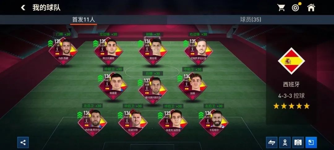 fifa足球世界傳球（FIFA足球世界 - 陣型對比-“433控球與防守”打法與人員推薦）
