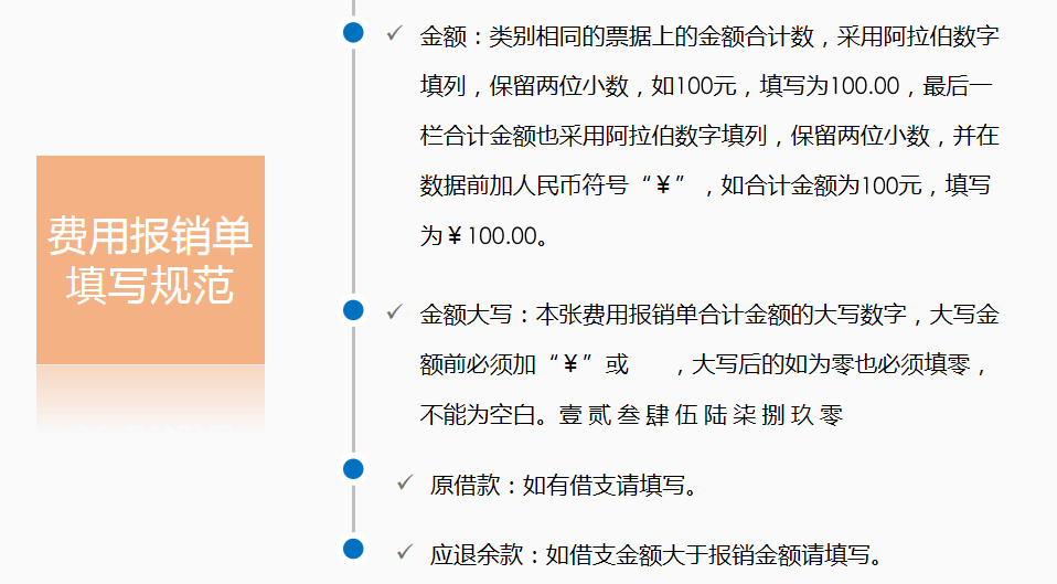 会计人员速阅：企业财务报销模板，附费用报销涉及的风险