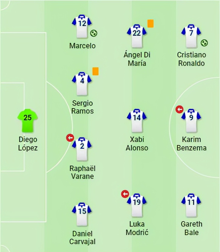 典礼中场的由来（典礼中场-中场位置的完美模板，巨舰起航的关键助力）