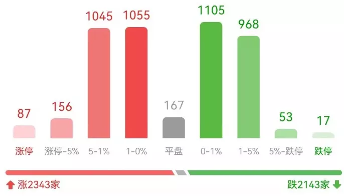 央视又点名元宇宙，万亿中移动IPO要来了