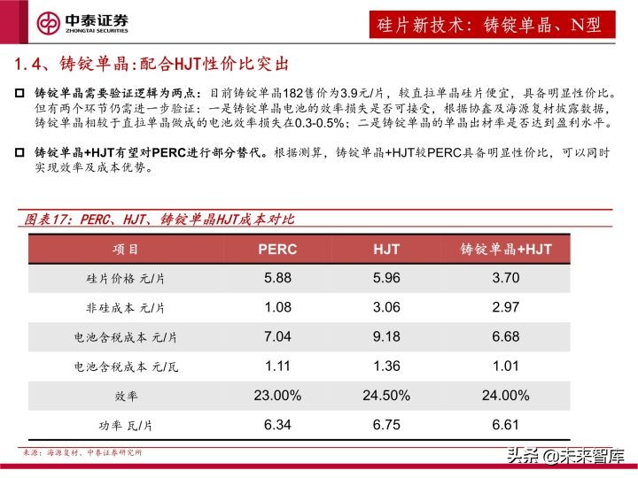 光伏设备行业研究及2022年度策略：全面拥抱新技术