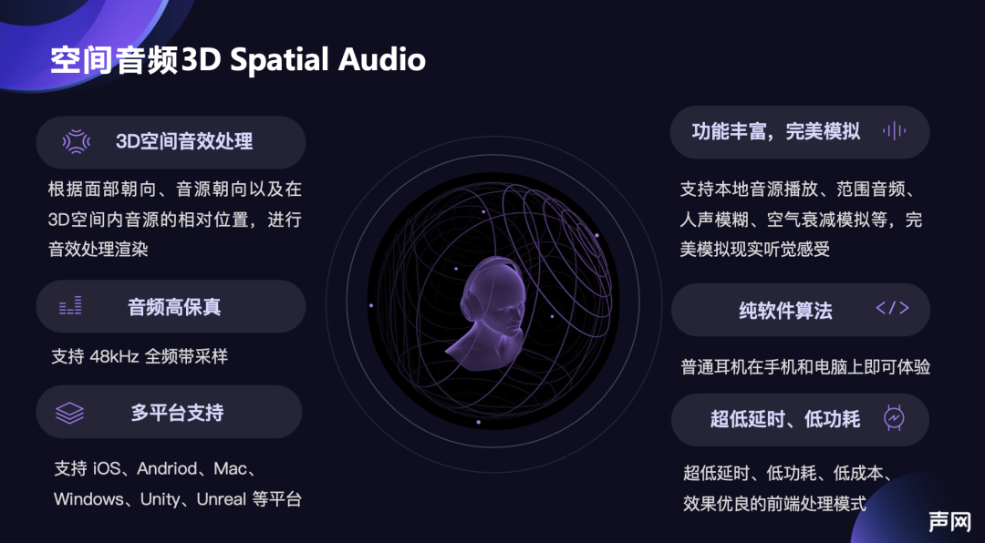 “社恐”变“社牛”声网元语聊MetaChat开拓全新语音社交方式