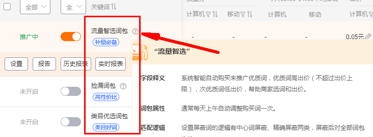 直通車老虧錢？試試這幾個方法，降低花費還不影響流量