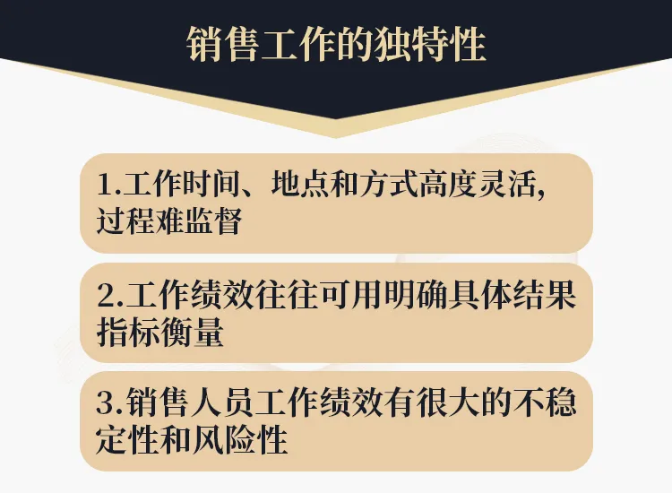 让销售人员“热血”的6种薪酬模式方案曝光