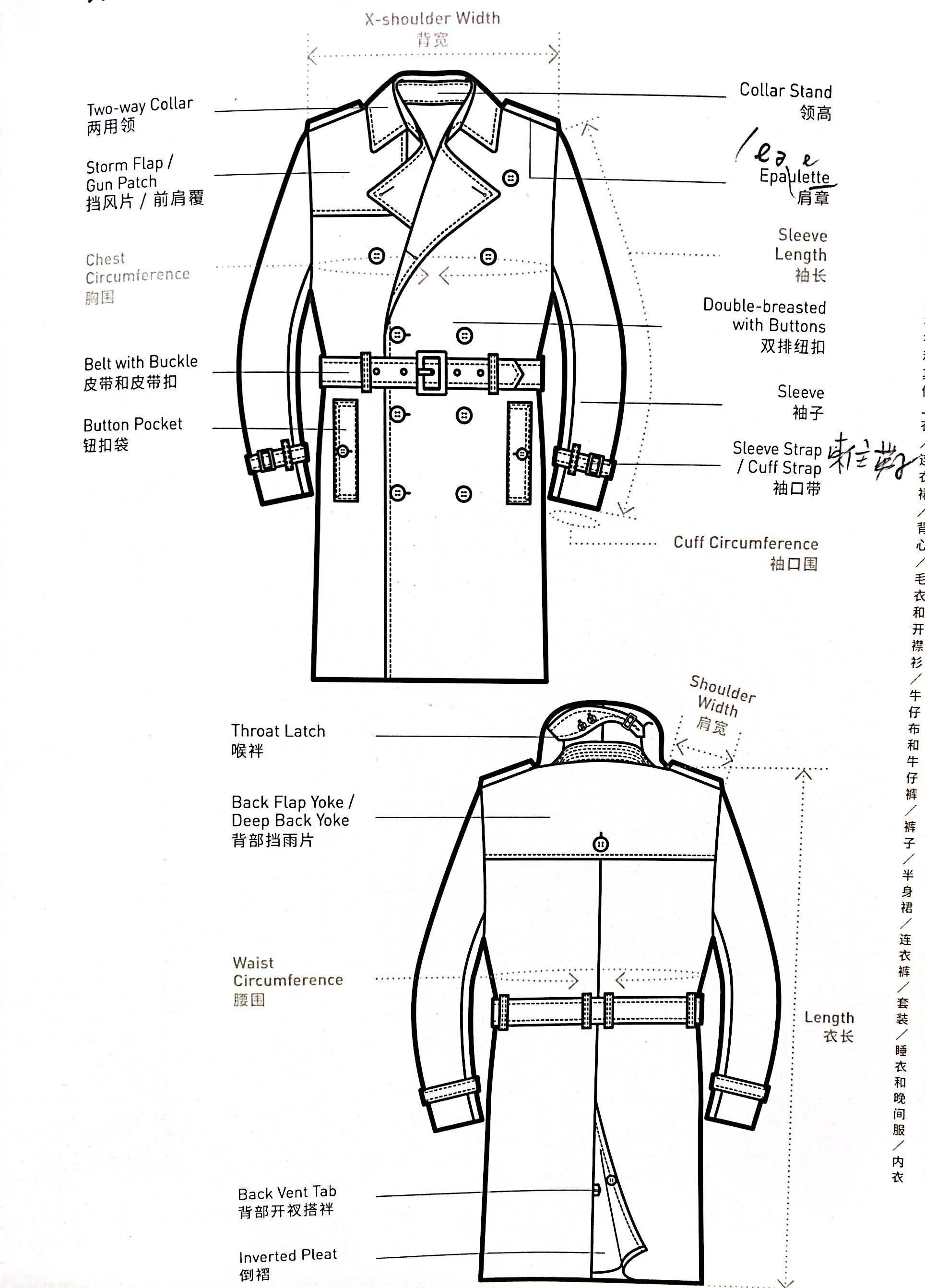 给服装外贸小萌新的职场宝典-大衣和外套细节名称中英文对照