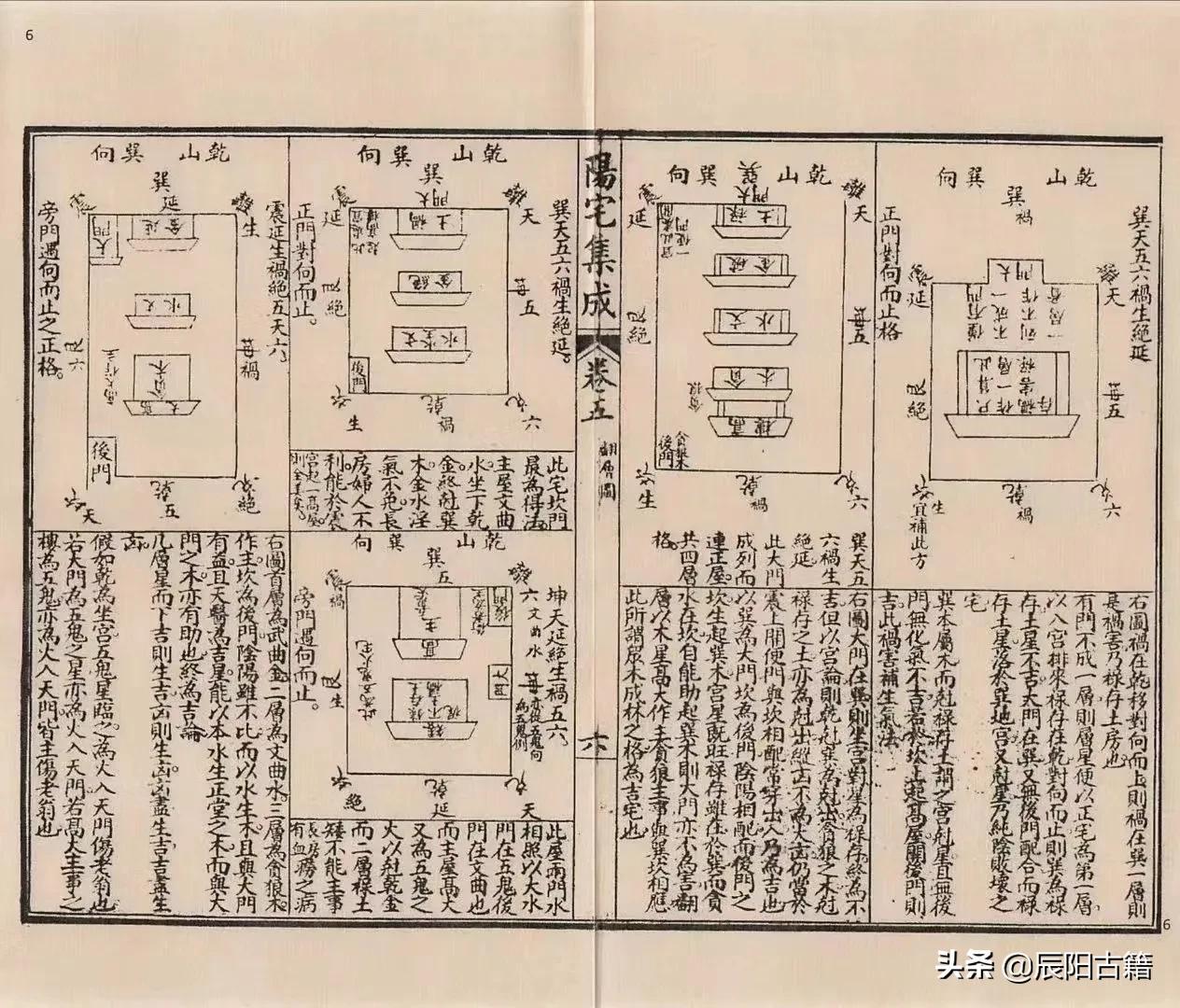 阴阳二宅风水术数