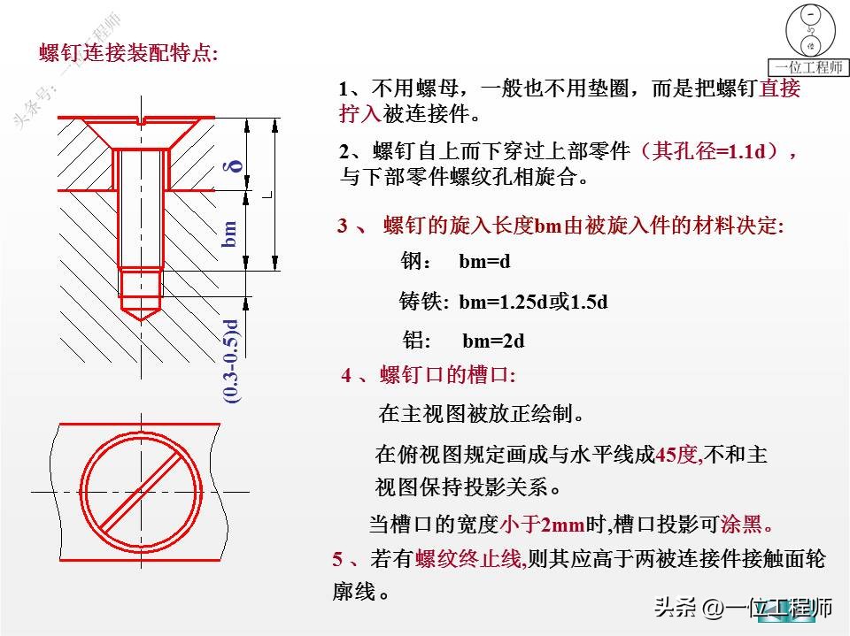 螺纹、标准件和常用件，58页内容介绍规定画法，值得保存学习