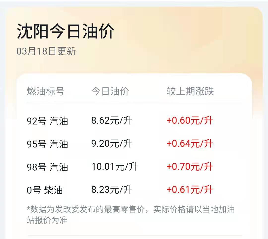 油价再度上涨，带你了解我国成品油究竟是如何定价