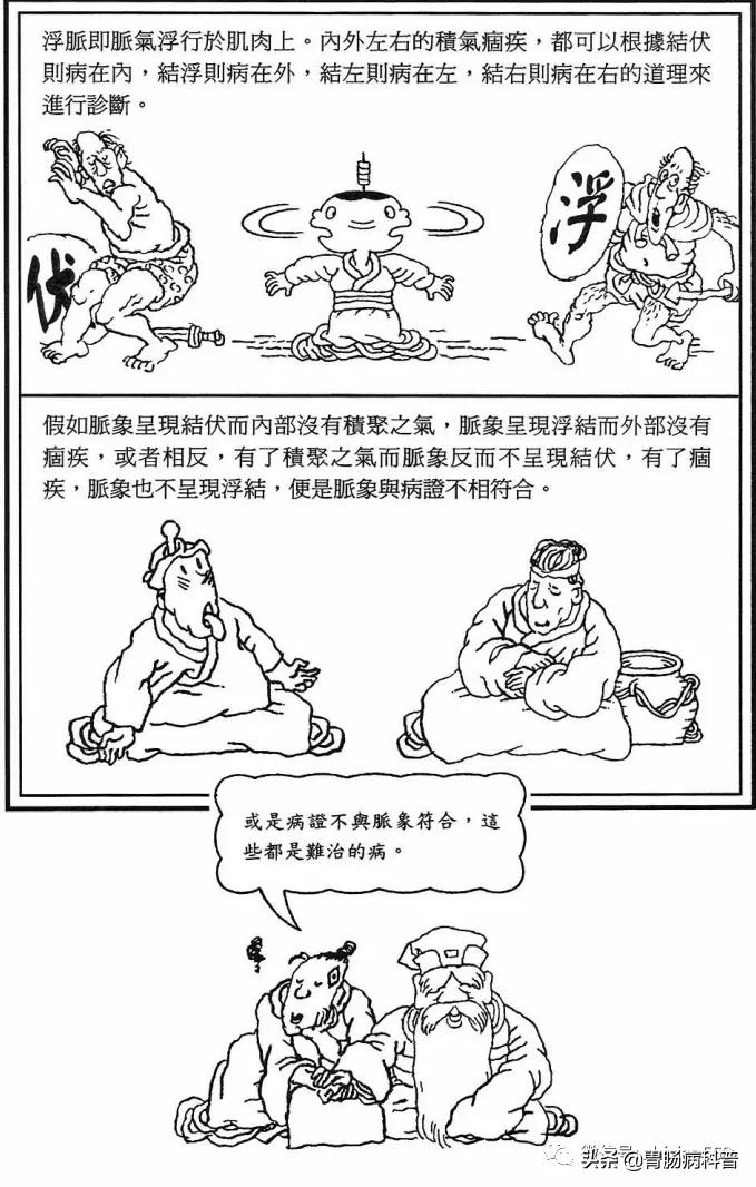 《漫画版八十一难经》第十八难：三部九候各主何病？