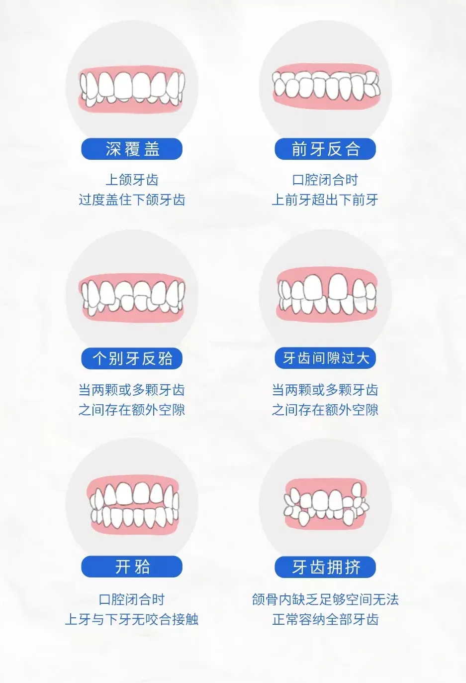 丹东正畸寒假牙齿矫正福利来啦 带孩子告别歪牙 绽放自信笑容 北方资讯网 北方新闻网 丹东正畸寒假牙齿矫正福利来啦 带孩子告别歪牙 绽放自信笑容 北方资讯网 北方新闻网