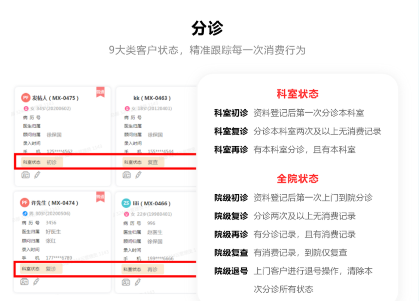 美克拉系统：中医诊所要盈利，做好这三点是关键