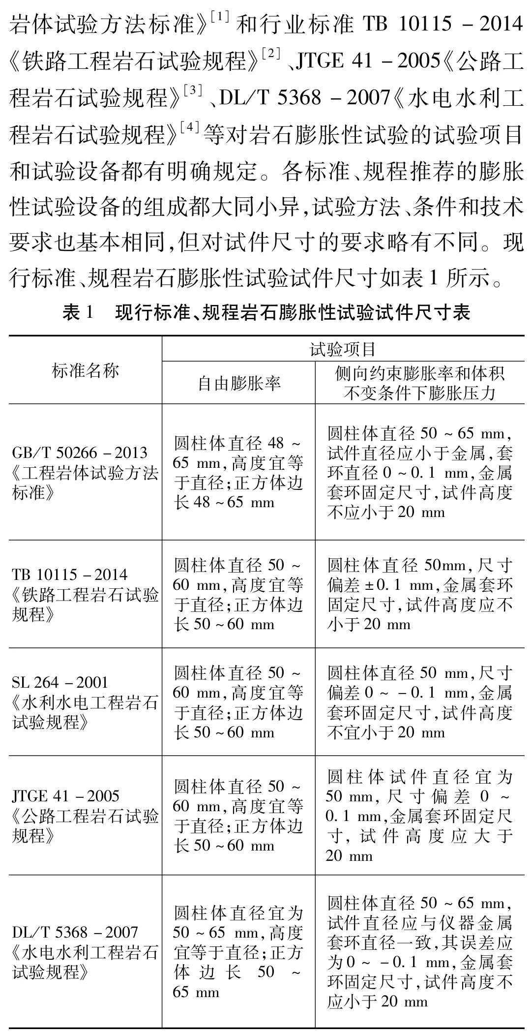 膨胀岩试验设备改进与评价研究