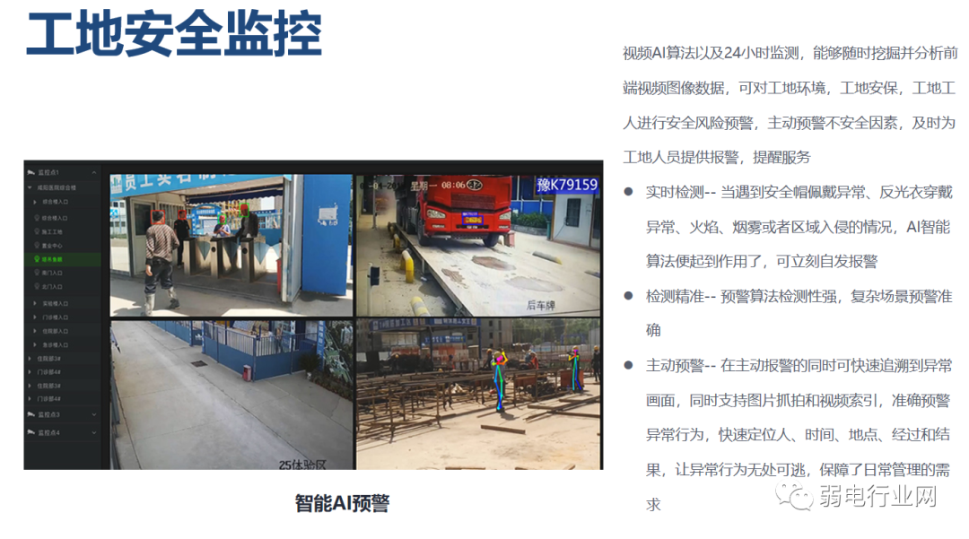 数字孪生+智慧工地解决方案