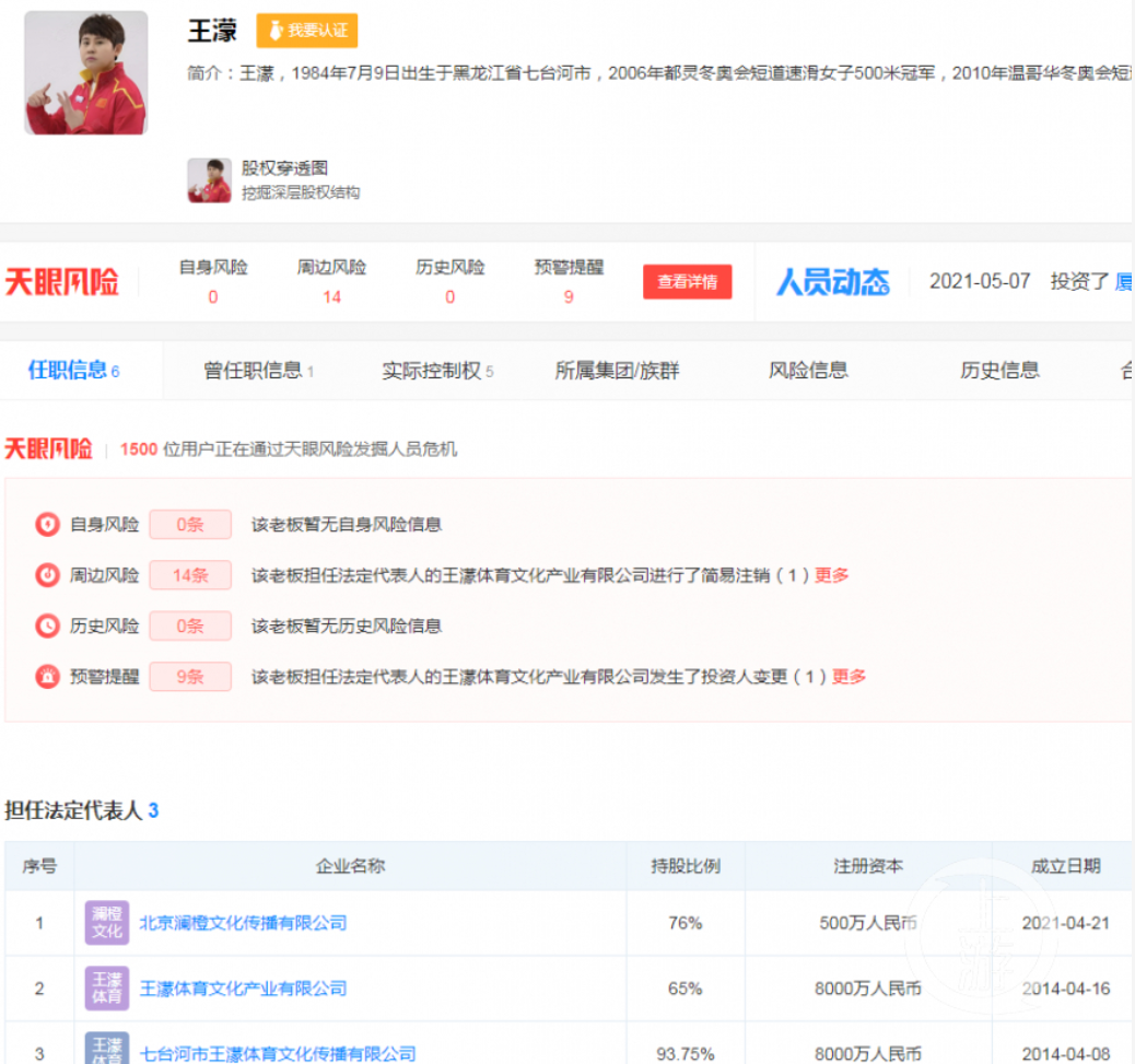 王濛现在在做什么工作(王濛当运动员、解说、教练、商人都成功，却遗憾只参加了两届冬奥)