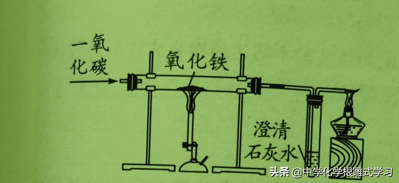 金属冶炼方法（金属冶炼方法的选择与什么有关）-第1张图片-易算准