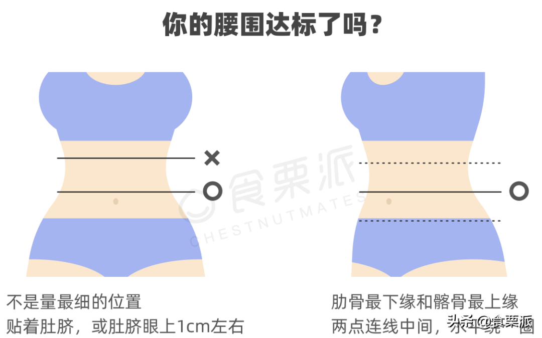 165的张天爱只有90斤？正常应该多重？<附标准体重表>