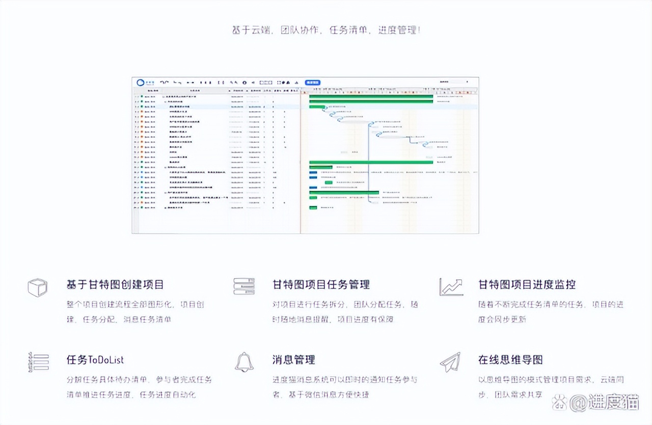 5款免费的项目进度管理软件（推荐收藏）