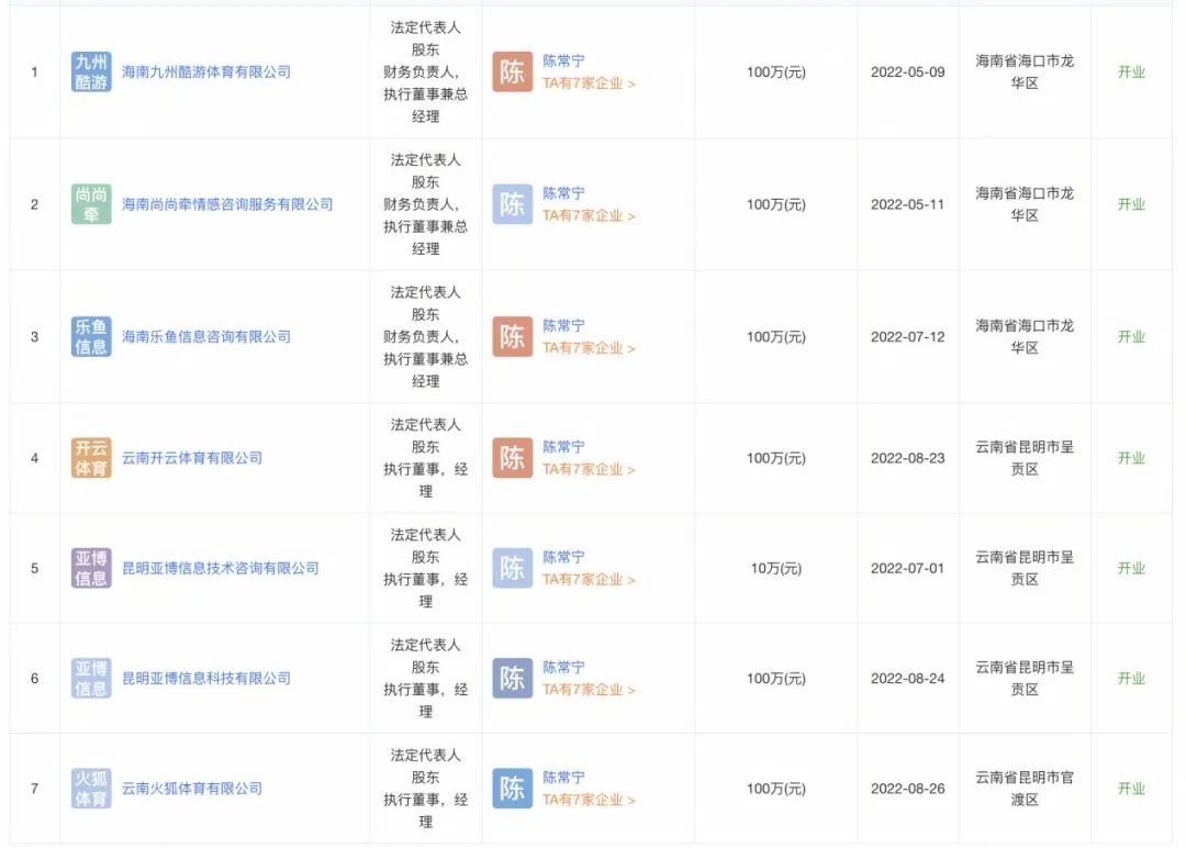世界杯專用球為什么這么貴啊（一把梭哈1萬，誰是世界杯賭球的獵物？）