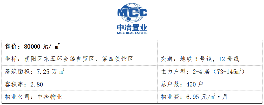 3月北京房價地圖：二手房價同比漲幅超8%，你家漲了嗎？