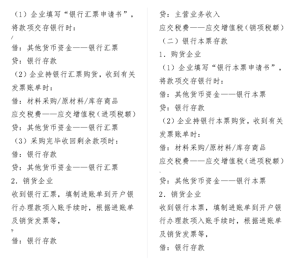 “鬼才”会计王姐，熬夜整理了40页常用的会计分录大全，太详细了