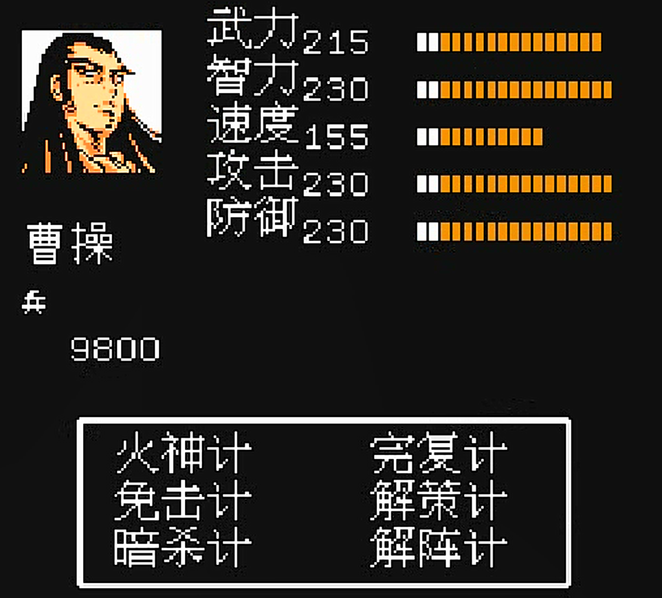 FC吞食天地2，游戏中到底会遇到哪些诸侯，哪位给你的印象最深？