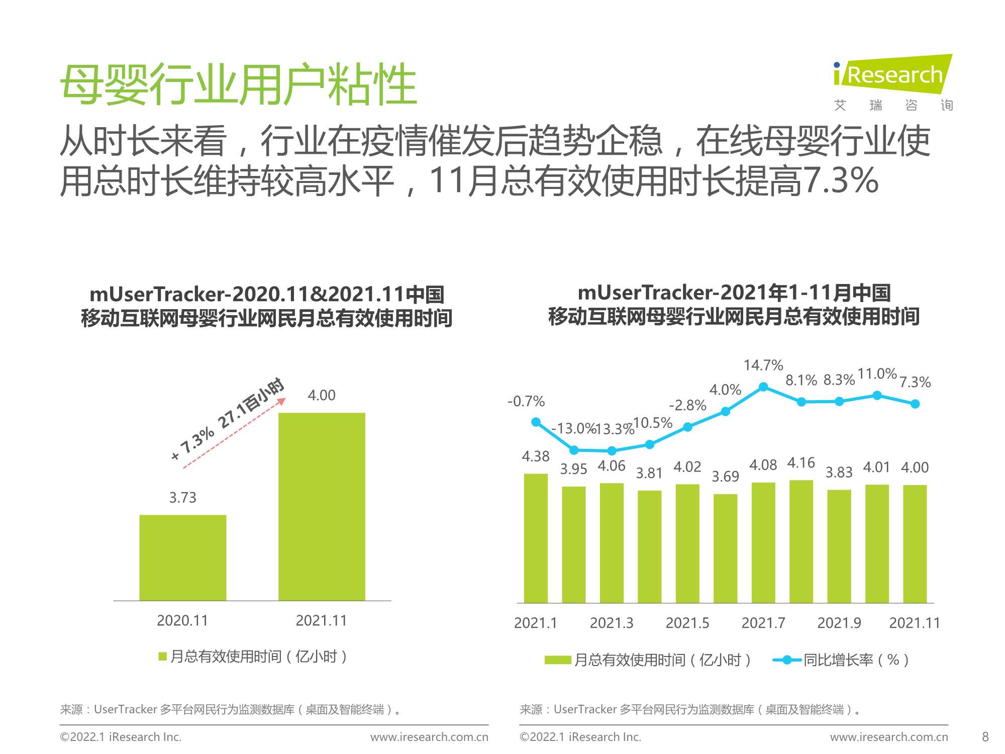 2021年中国移动互联网母婴行业流量报告