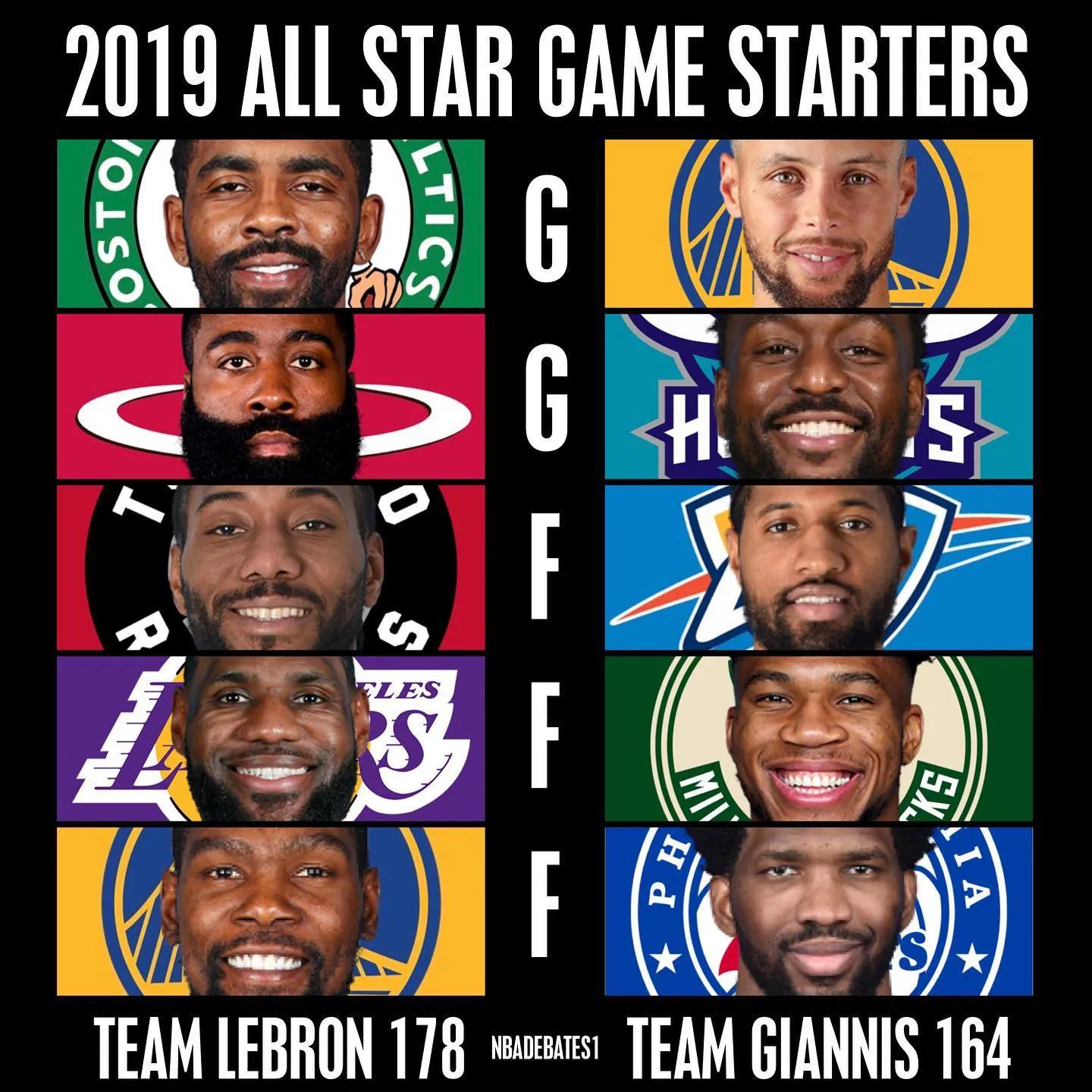 2012NBA全明星名單（美媒列出2012-21年最好的全明星首發(fā)陣容，哪組首發(fā)5人是最強(qiáng)的）