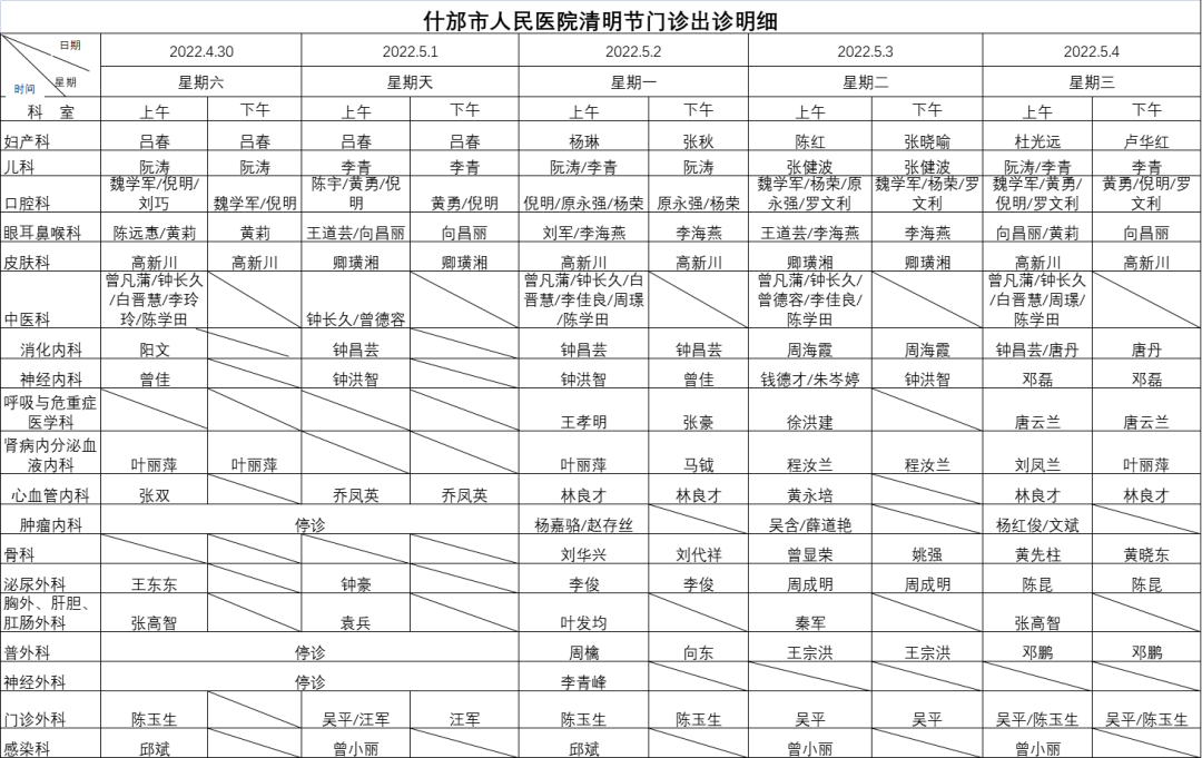 什邡市人民医院五一节门诊排班及夏季作息时间变更通知