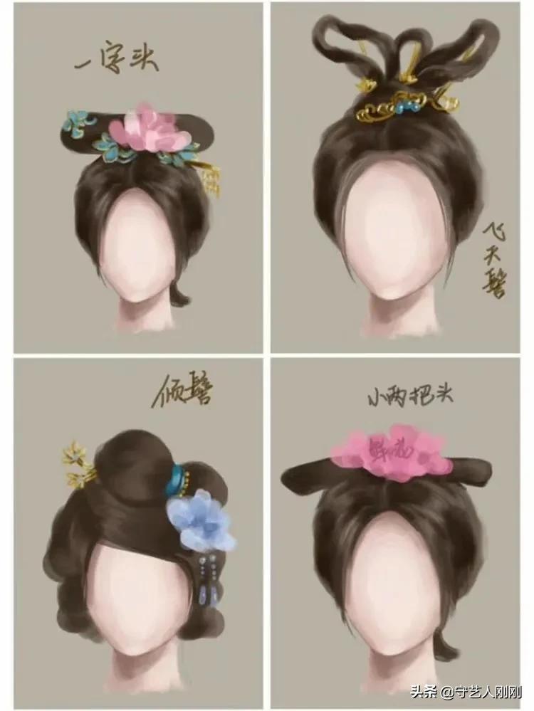 古代發髻怎么梳（古風發髻合集，參考如下，記得收藏哦）