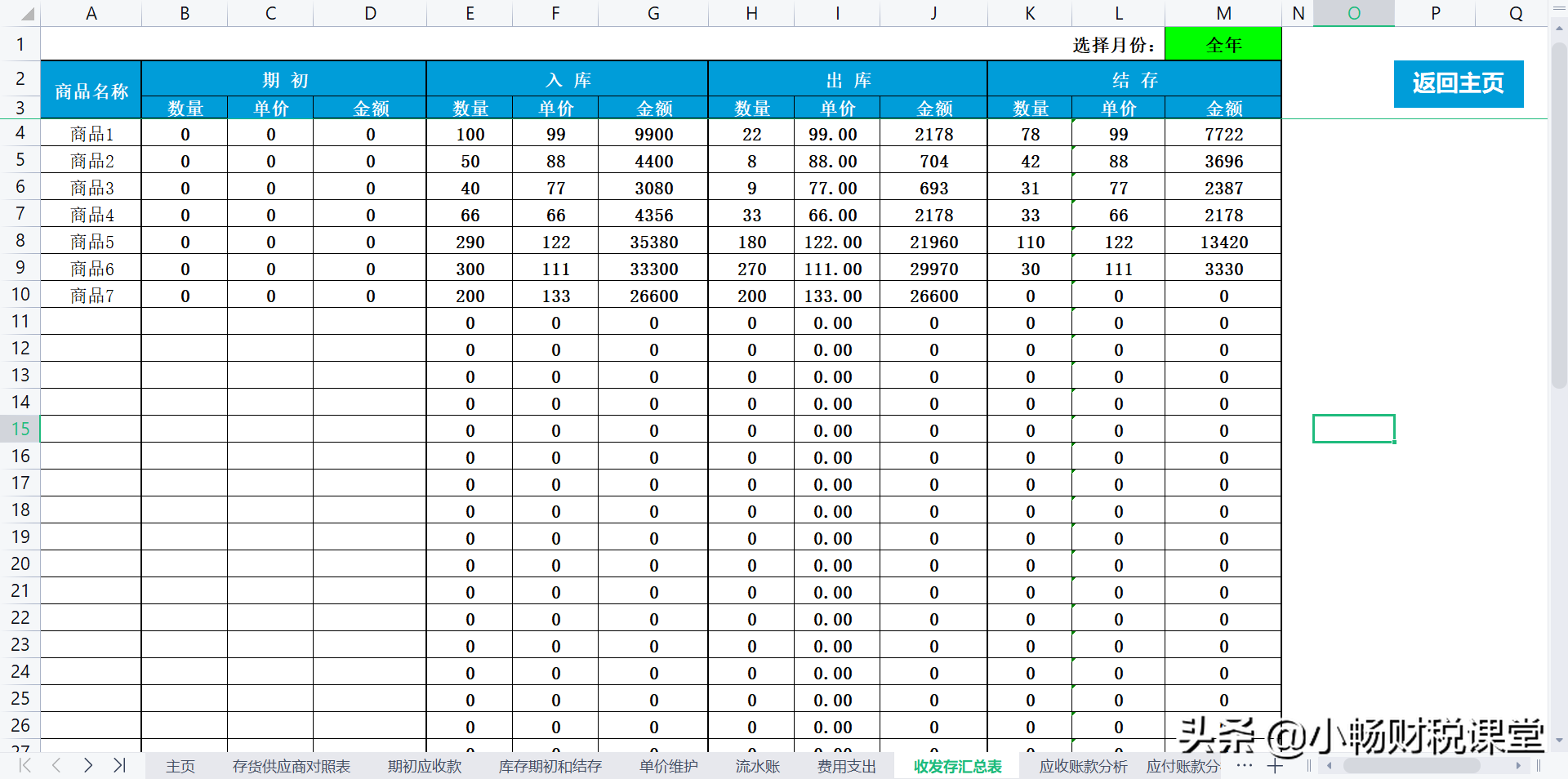 会计出身的老板，2天时间编制的出入库应收应付系统，太实用了