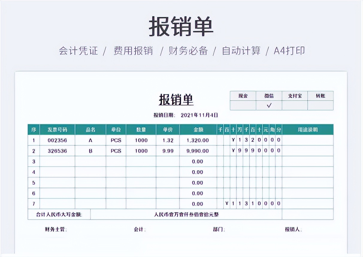 原来这才叫财务报表，我那顶多算是流水账，怪不得领导不重视