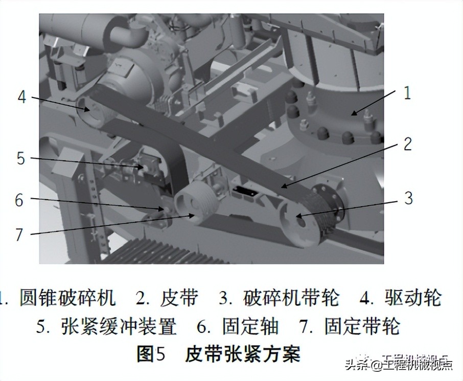 圆锥破碎机常见的5种驱动安装方式，特点及优缺点分析