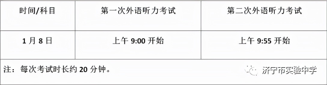 注意！济宁城区交通管制（附考点提示）