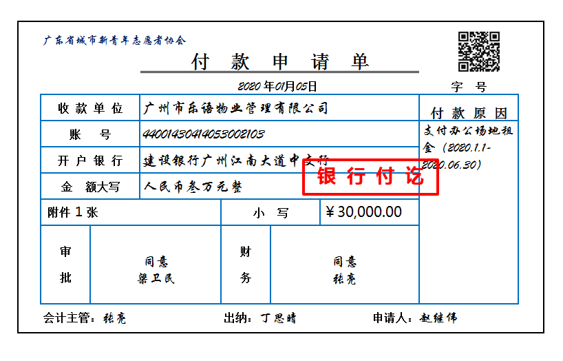 45笔非营利组织会计真账处理，个个都暗藏惊喜，零基础小白别错过