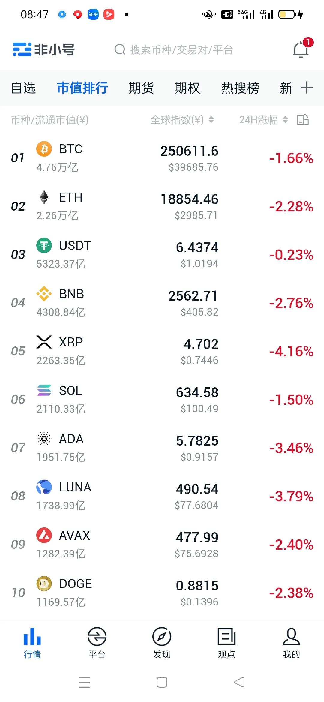 比特币行情最新《比特币会跌到18万吗》