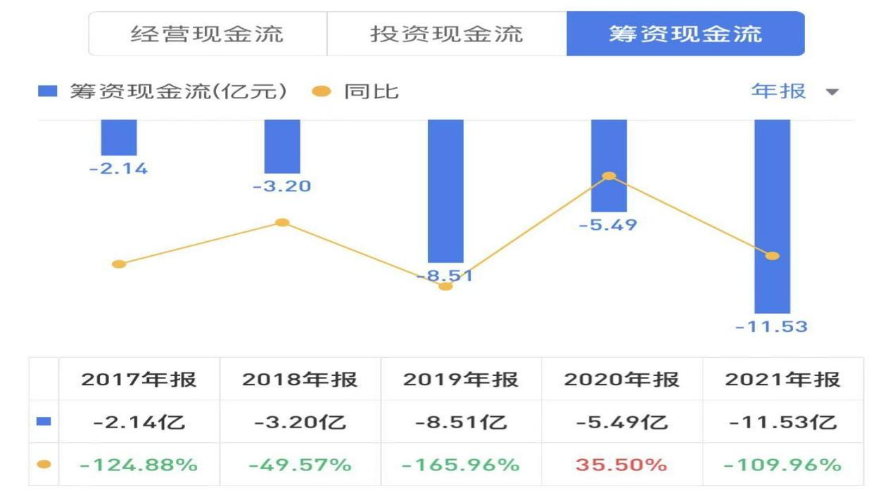 「投资」12.中国游戏界的茅台-吉比特