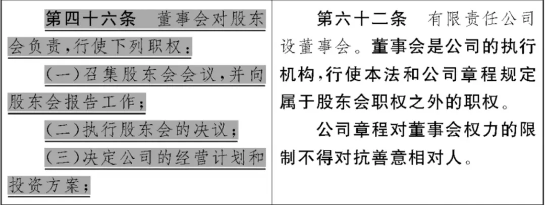 《公司法》修订草案重大变化之董事和监事篇