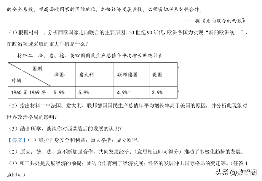 备战2022年中考历史真题模拟（安徽2）+完整答案解析