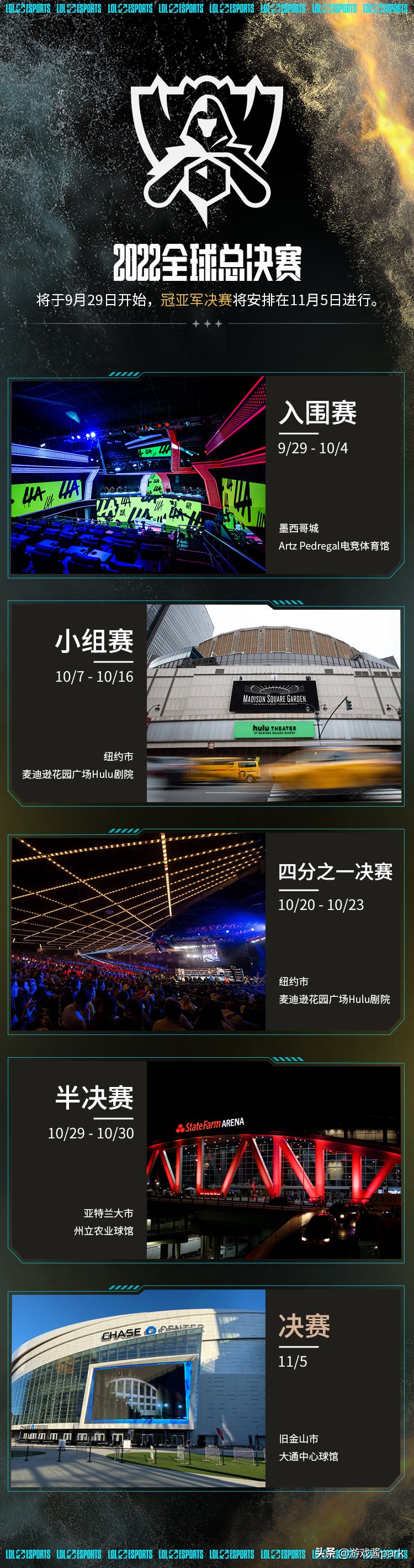 2021年lol全球总决赛赛程(2022英雄联盟全球总决赛比赛时间定了！LPL、LCK、LEC各四个名额)