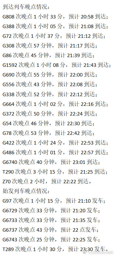 北京西站：受大风禁行措施影响，今日这些列车晚点