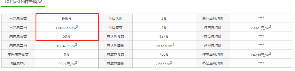 量少质优！浦口高新区2幅地块即将出让