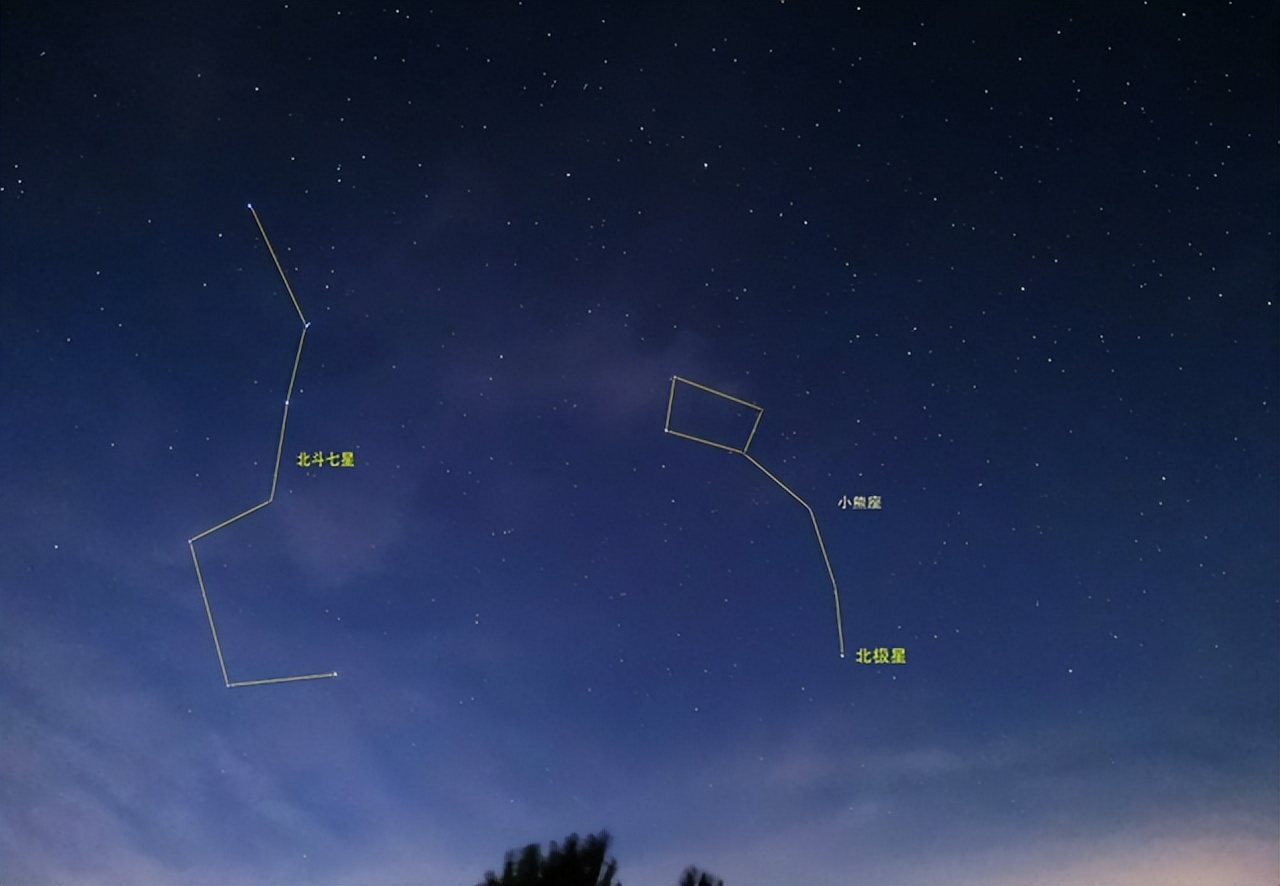 北斗七星指向什么星座 北斗七星斗柄四季指向 - 时代开运网